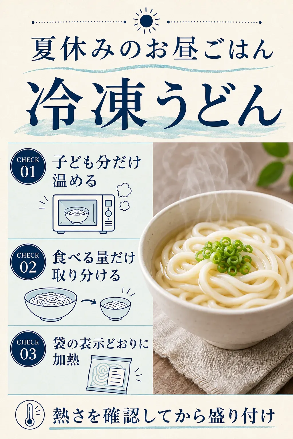 夏休みの昼ごはんに冷凍うどんを出す際の確認図。子ども分だけ温める、食べる量だけ取り分ける、袋の表示どおりに加熱するという3項目と、熱さを確認してから盛り付けることを示している